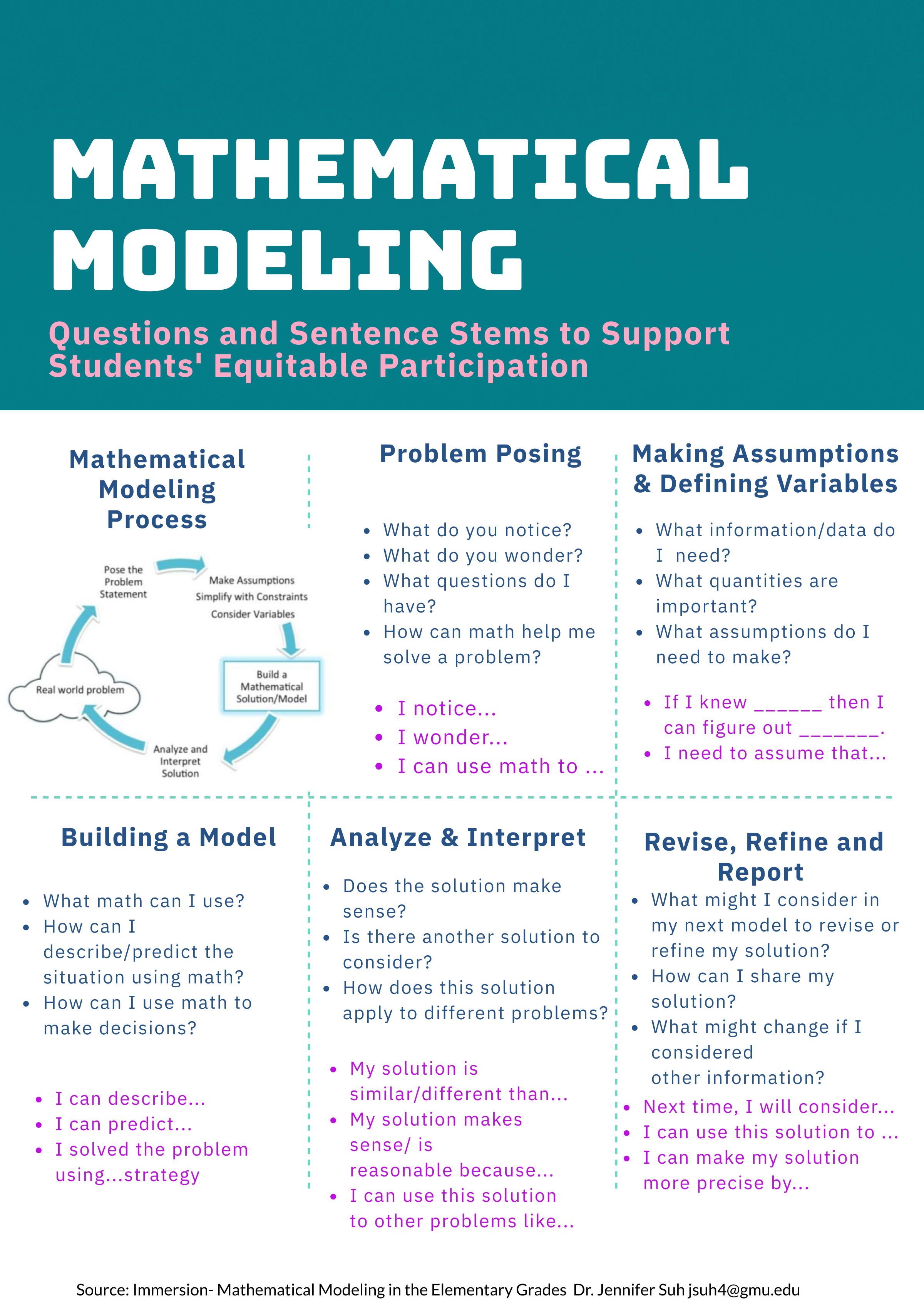 chapter-2-mathematical-modelling-an-introduction-chapter-1